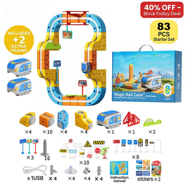 The Ultimate DIY Train Adventure